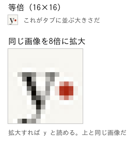 同じファビコンの比較。上は16×16の等倍で、小さな点の集まりにしか見えない。下は同じ画像を8倍に拡大したもので、紙色のタイルに墨の「y」と朱色の点がはっきり読める